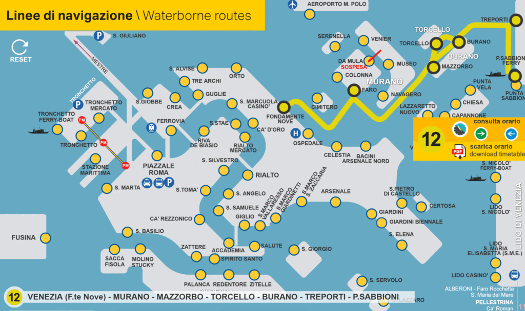 Le Guide Complet des Lignes de Vaporetto