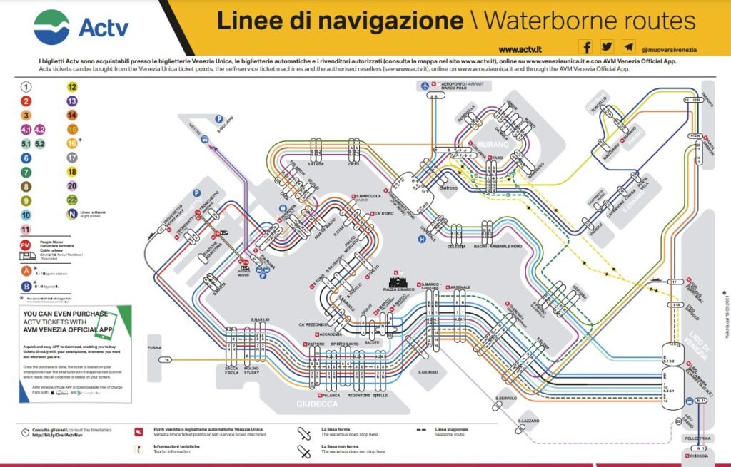 Pass Vaporetto à Venise : Prix et informations