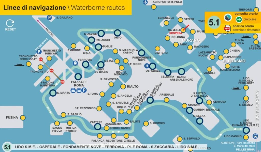 Le Guide Complet des Lignes de Vaporetto