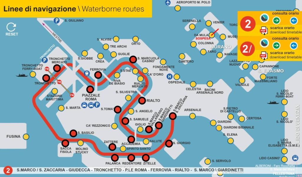 Le Guide Complet des Lignes de Vaporetto